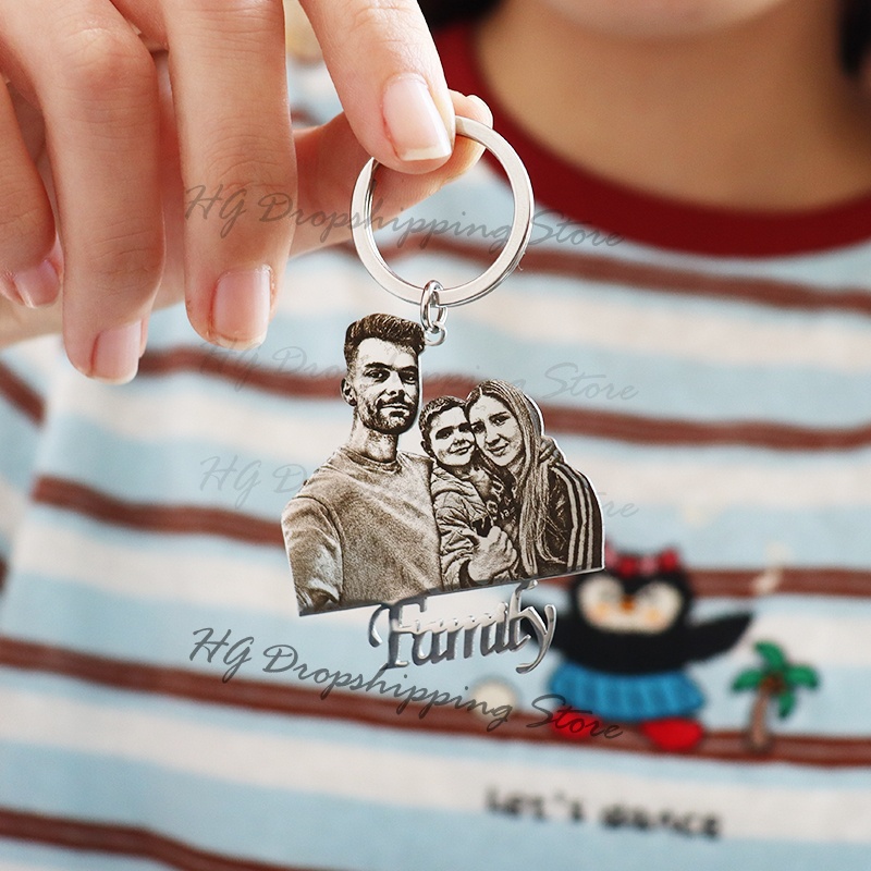 Personalizowany brelok do kluc – Pet Portrait Custom recenzja i cena